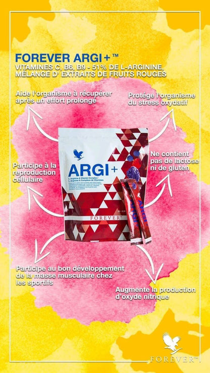 Forever ARGI +